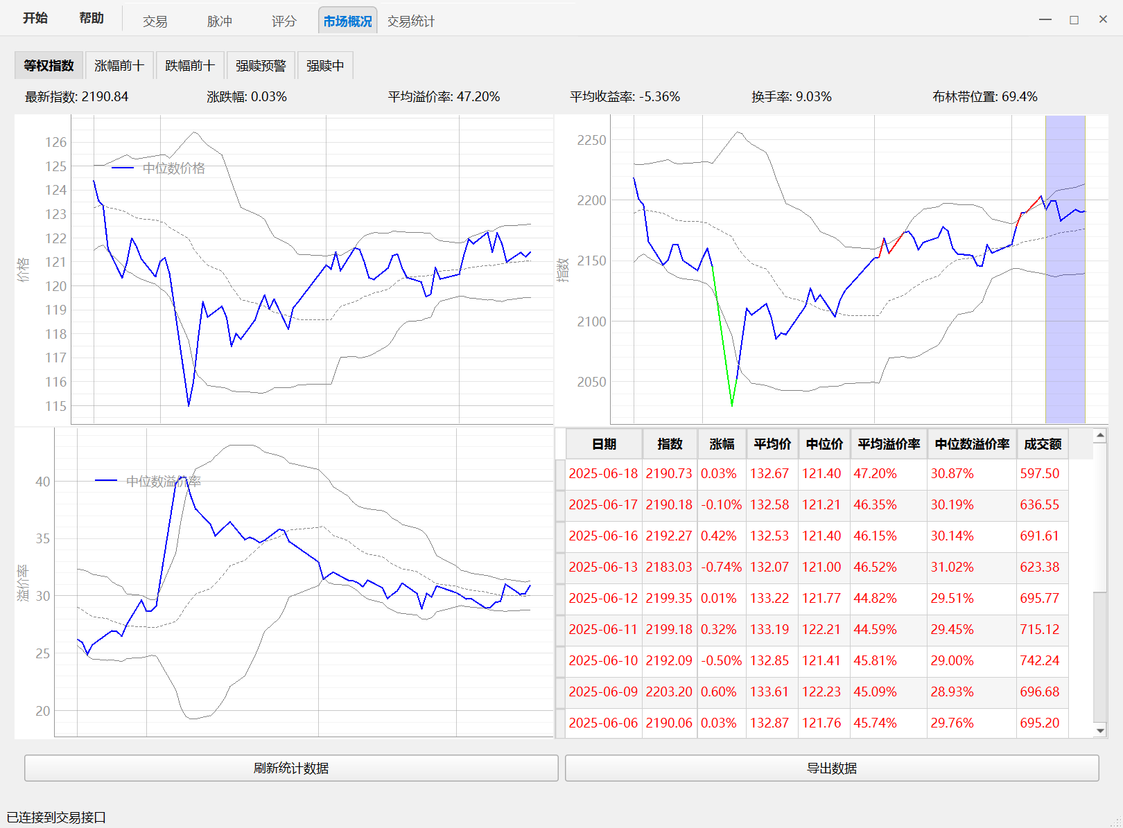 可转债交易系统截图4
